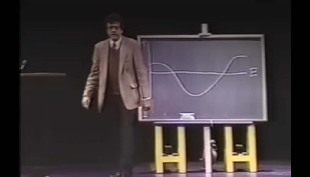 kurt-vonnegut-shapes-of-stories-featured-image Still frame from an old video recording of Kurt Vonnegut drawing the shapes of stories on a chalk board on a stage.